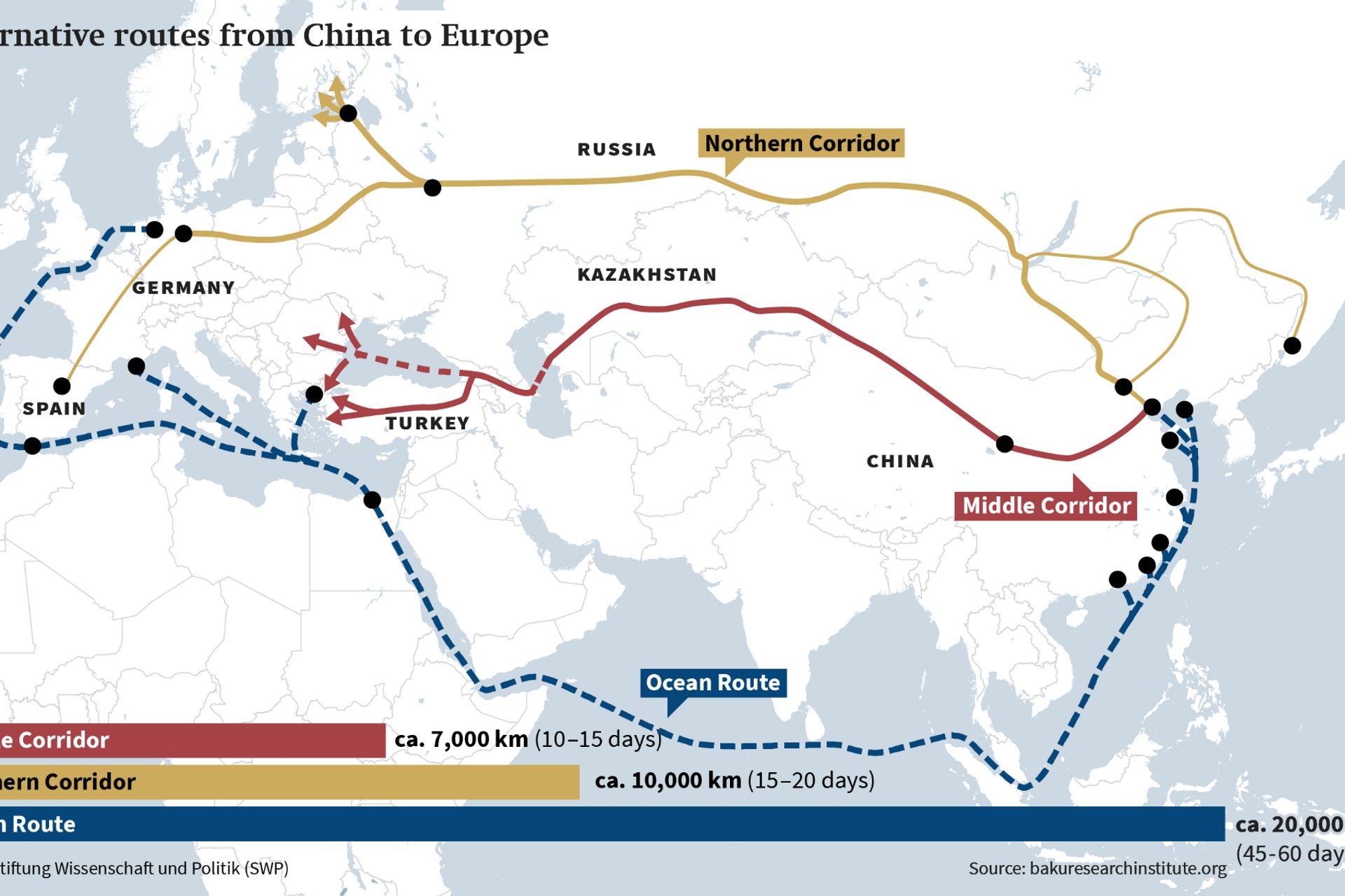 THE MIDDLE CORRIDOR: DOES BULGARIA HAVE A CHANCE TO BECOME ONE OF THE DOORS OF EUROPE?